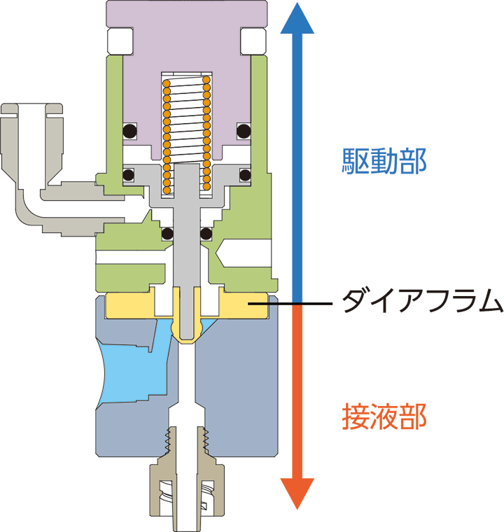 SV62断面図