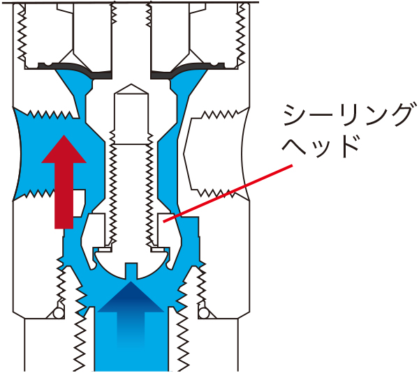 ピストンバルブSV35DA内部図