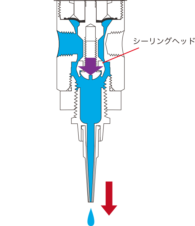 SV35DAの動作図