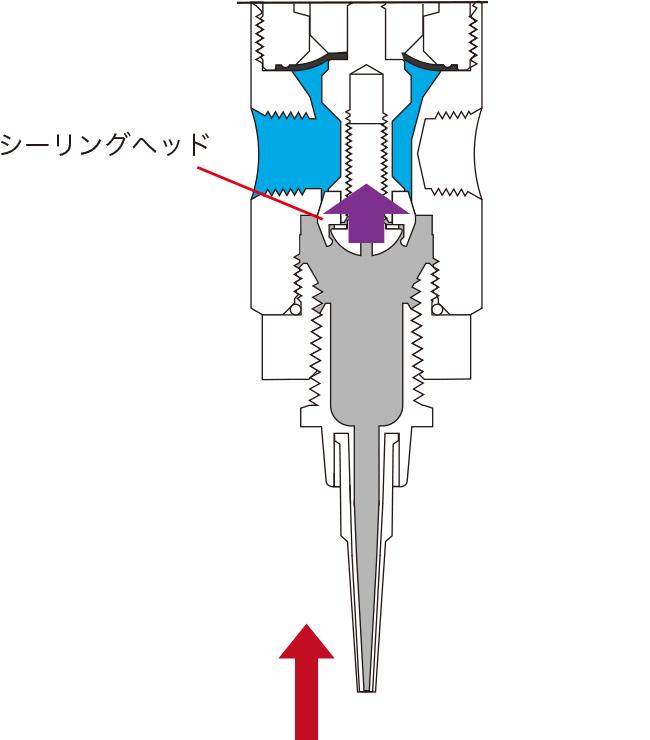 SV62の動作図