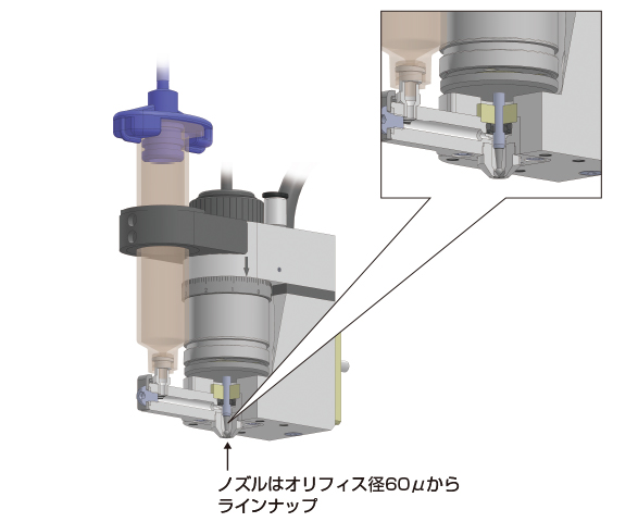 定豊富なバルブ形状のバリエーションで多様な液剤に対応