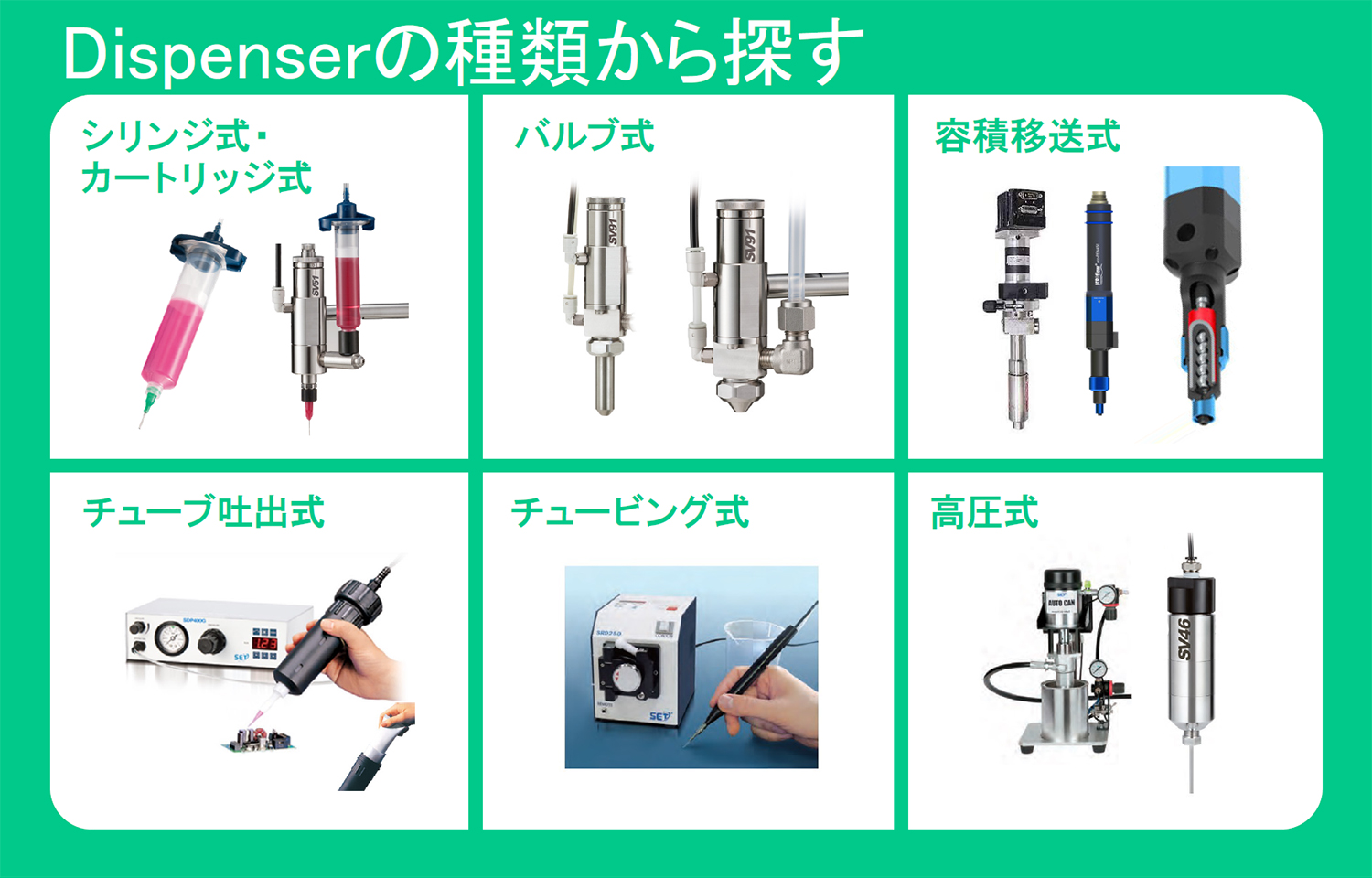 ディスペンサーの種類